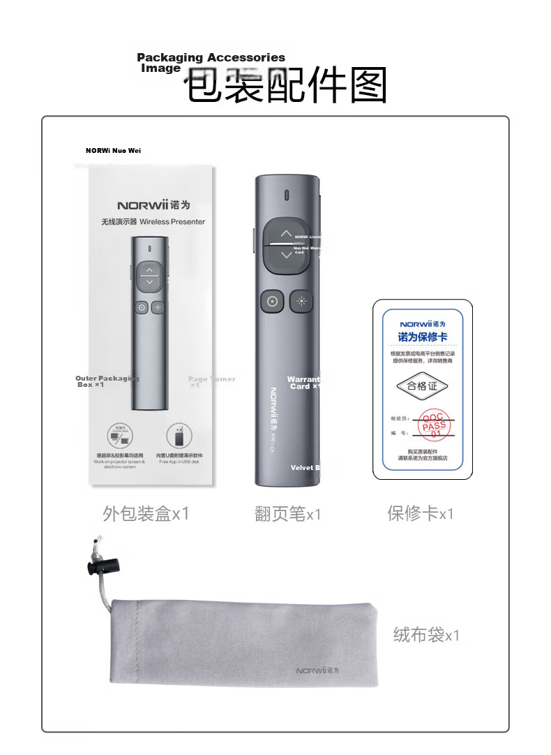 NORWII N29s LCD LED Laser Pointer, Magnification Highlighting, Wireless Presenter, Air Mouse, PPT Rechargeable Page-Turning Pen for Teachers, Spotlight 24