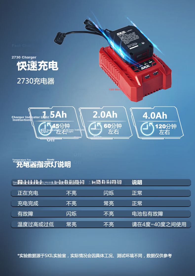 SKIL 12V Lithium Battery Charger 2730 4