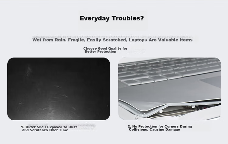 BUBM Laptop Sleeve, 15.6-Inch Light MacBook Inner Case, Suitable for Apple And Lenovo 5