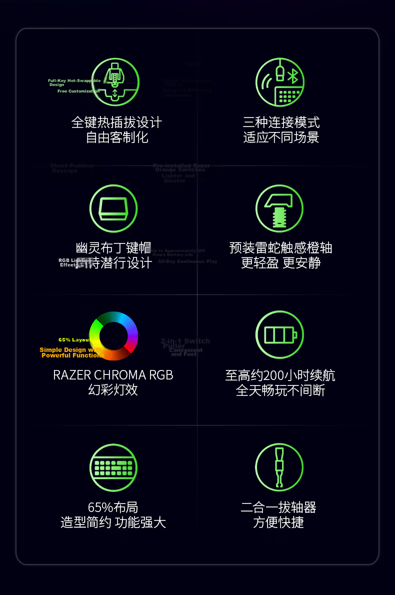 Razer BlackWidow V4 75% Hot-Swappable Keyboard GASKET Structure Customizable Keyboard RGB Backlight E-Sports Gaming Mechanical Keyboard Black 2