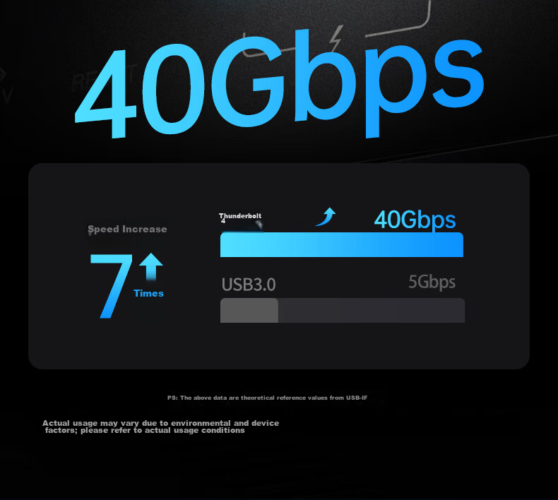 UGREEN Private Cloud DXP480T Plus Four-Bay All-Flash 10GbE NAS Network Storage Smart Server Home Personal Cloud Drive AI Photo Album Media High-Speed Workstation 27