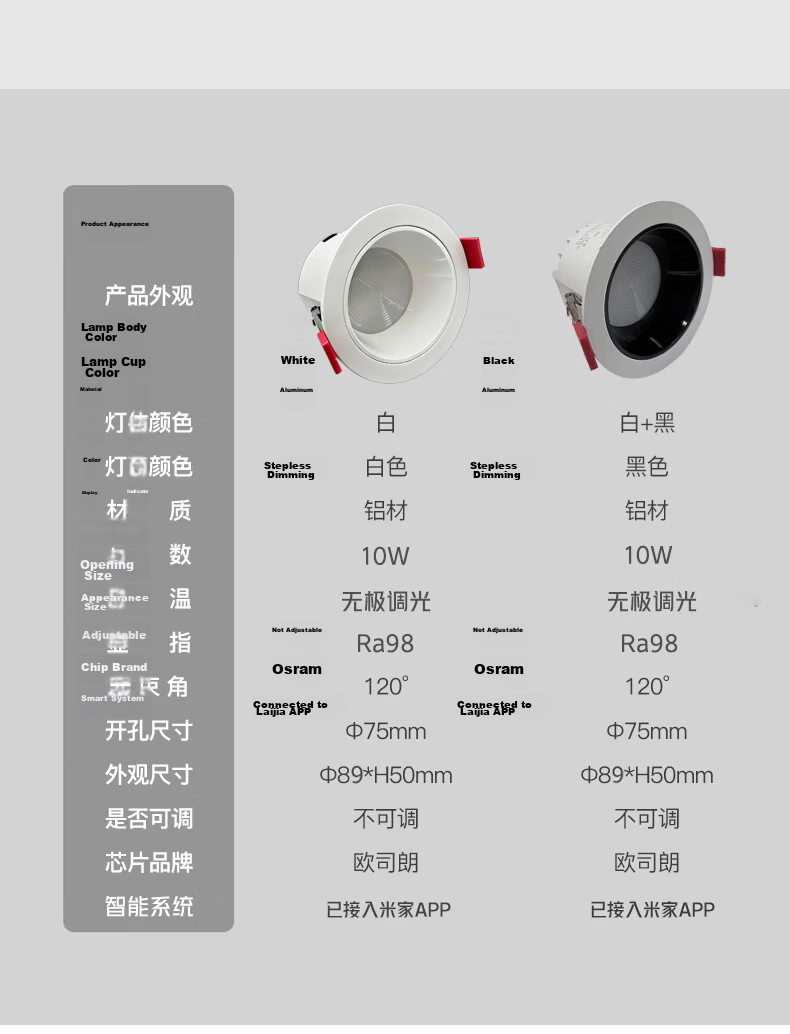 JIAOJIAOZHE Anti-Glare Downlight, Recessed LED Ceiling Light, Hallway Light, Entrance Light, Living Room Light without Main Light, 7W Black Cup, 4000K 20
