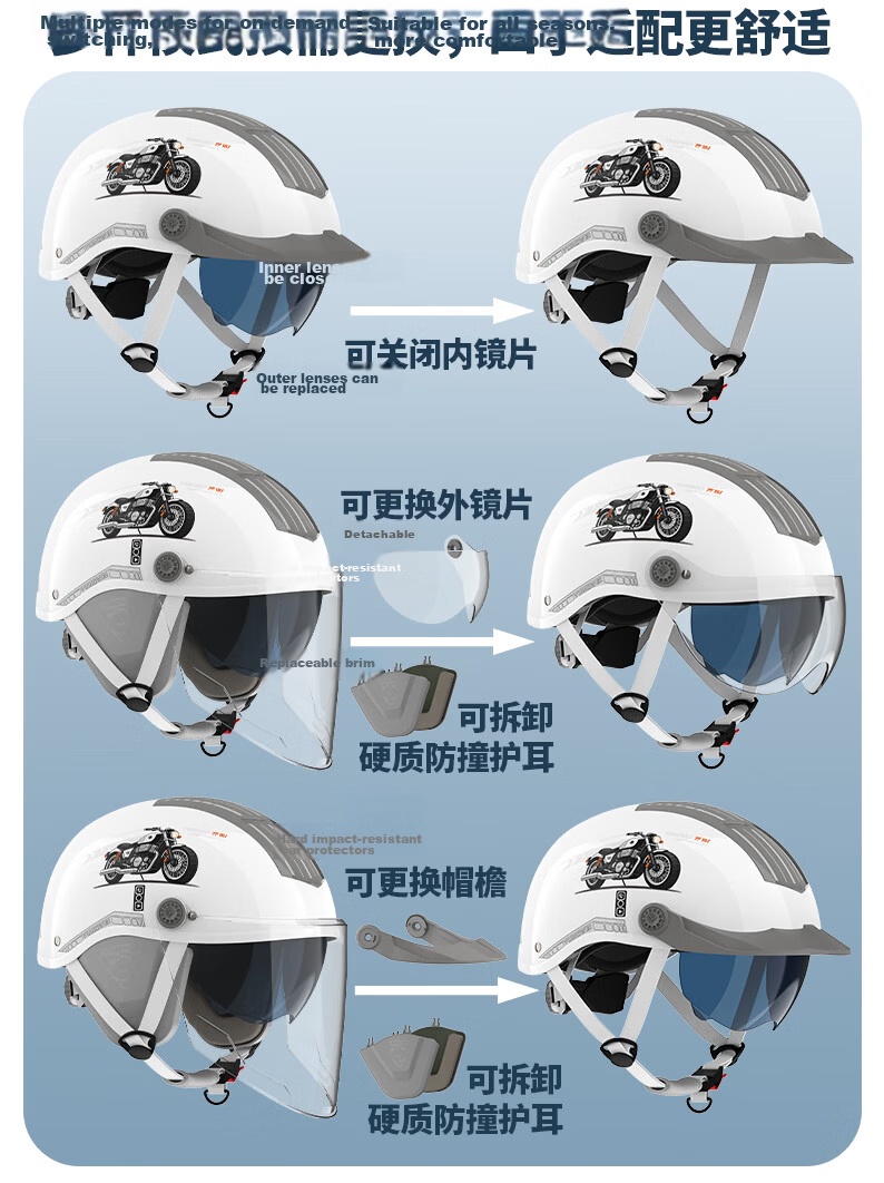 Yundianwei Electric Vehicle Helmet 3C Certified Unisex Four-Season Electric Scooter Safety Helmet Summer Breathable Large Sunroof Motorcycle Half Helmet [Dual Lens Bluetooth Tail Light Version] Glow W 13