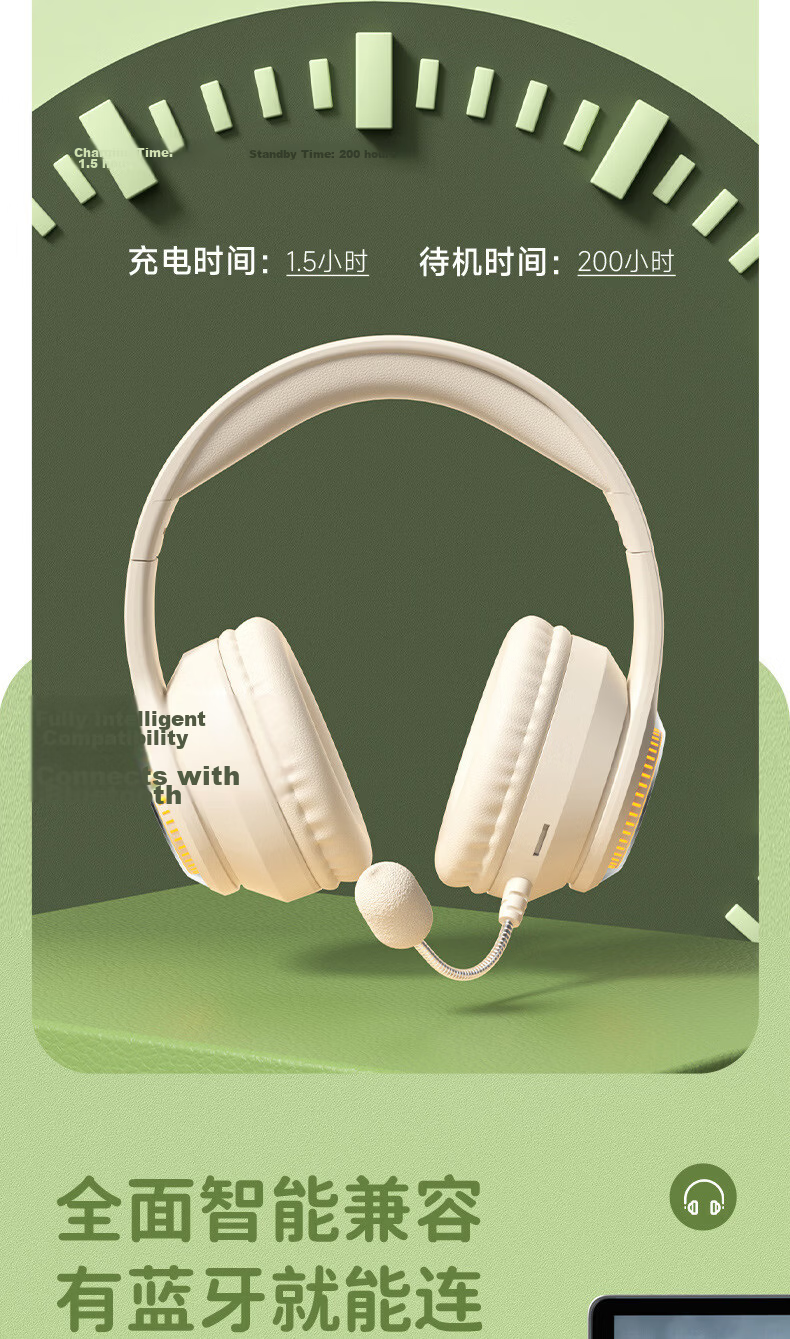 Yinwangsi Children's In-Ear Monitor Headphones Learning Aid Noise-Cancelling Wireless Bluetooth Over-Ear Headset for Students Age 6-12 Compatible with Learning Devices, Computers, and TF Card 16