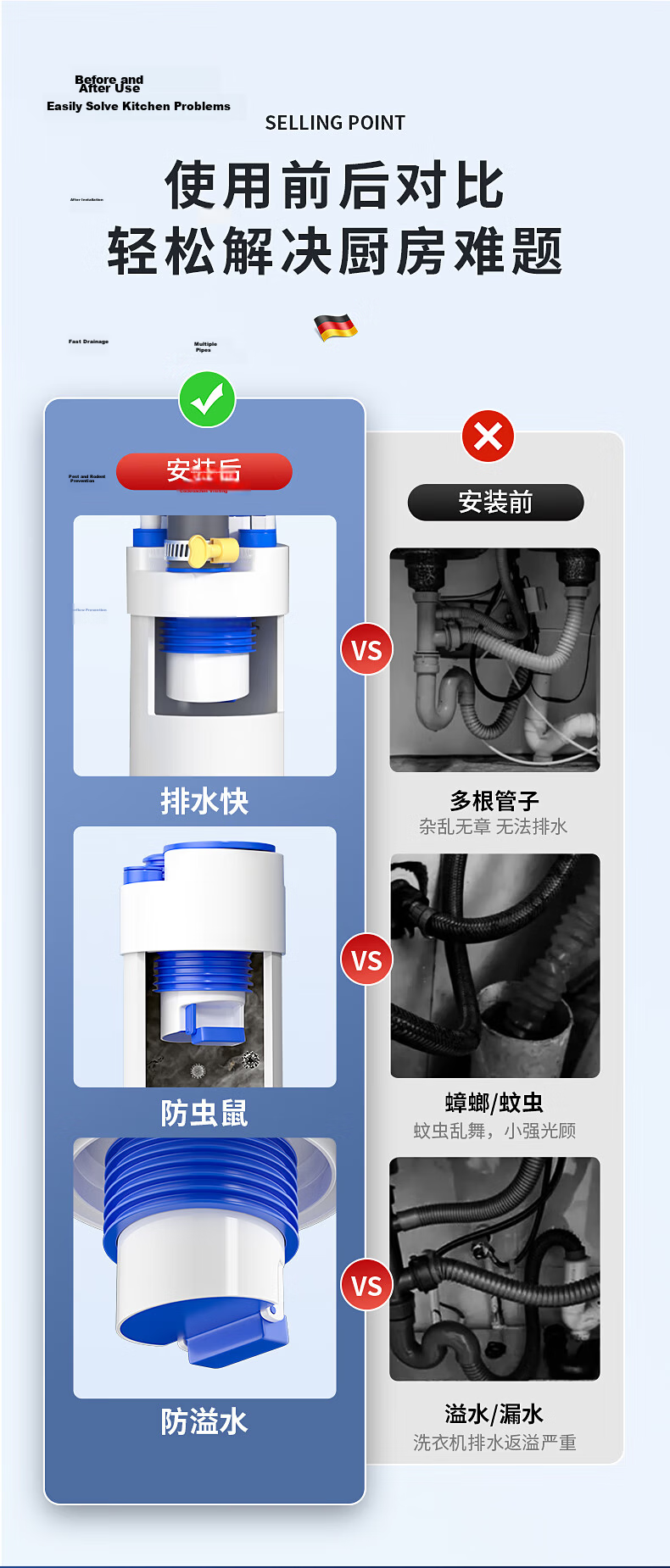 Muvi Kitchen Drainage Three-Way Pipe Odor-Proof Water Purification Multi-Functional Connector 6