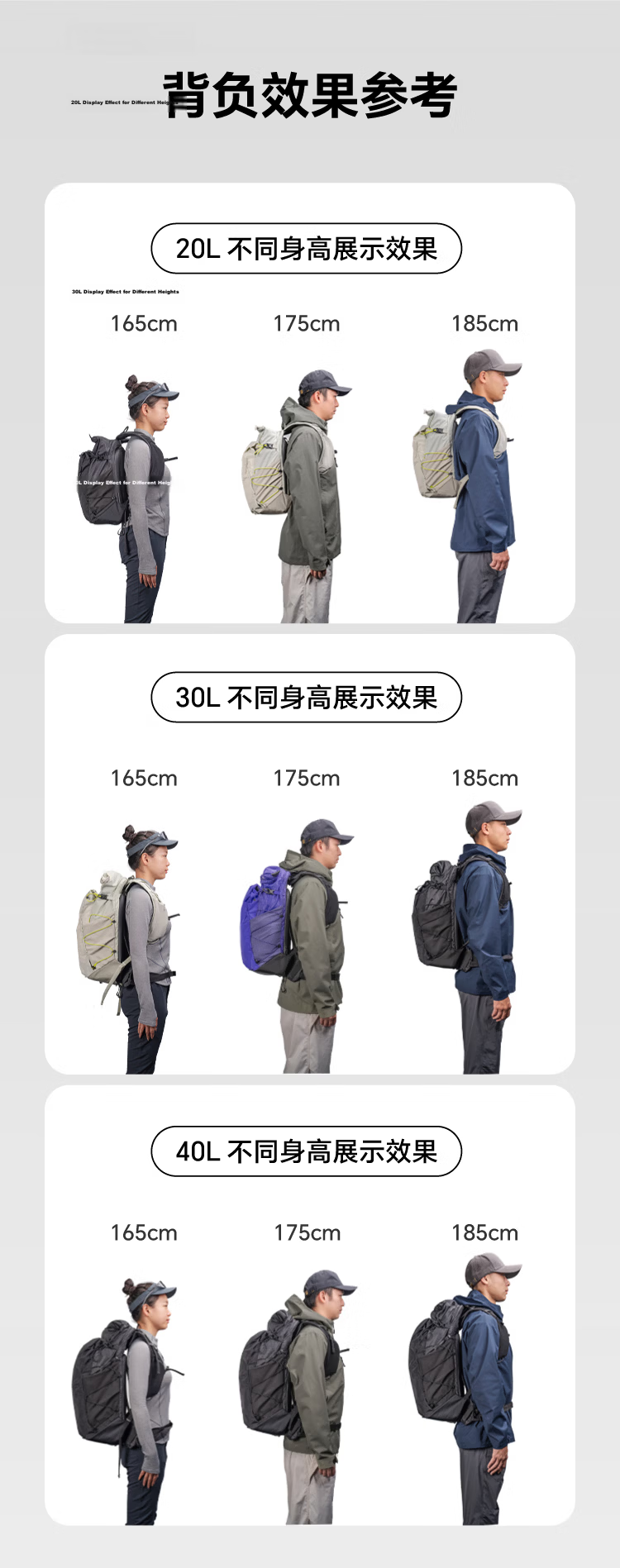 PGYTECH OnePro Ultralight Camera Backpack 20L Black Lightweight Outdoor Mountaineering Laptop Storage Compatible with Sony Fujifilm Canon 19