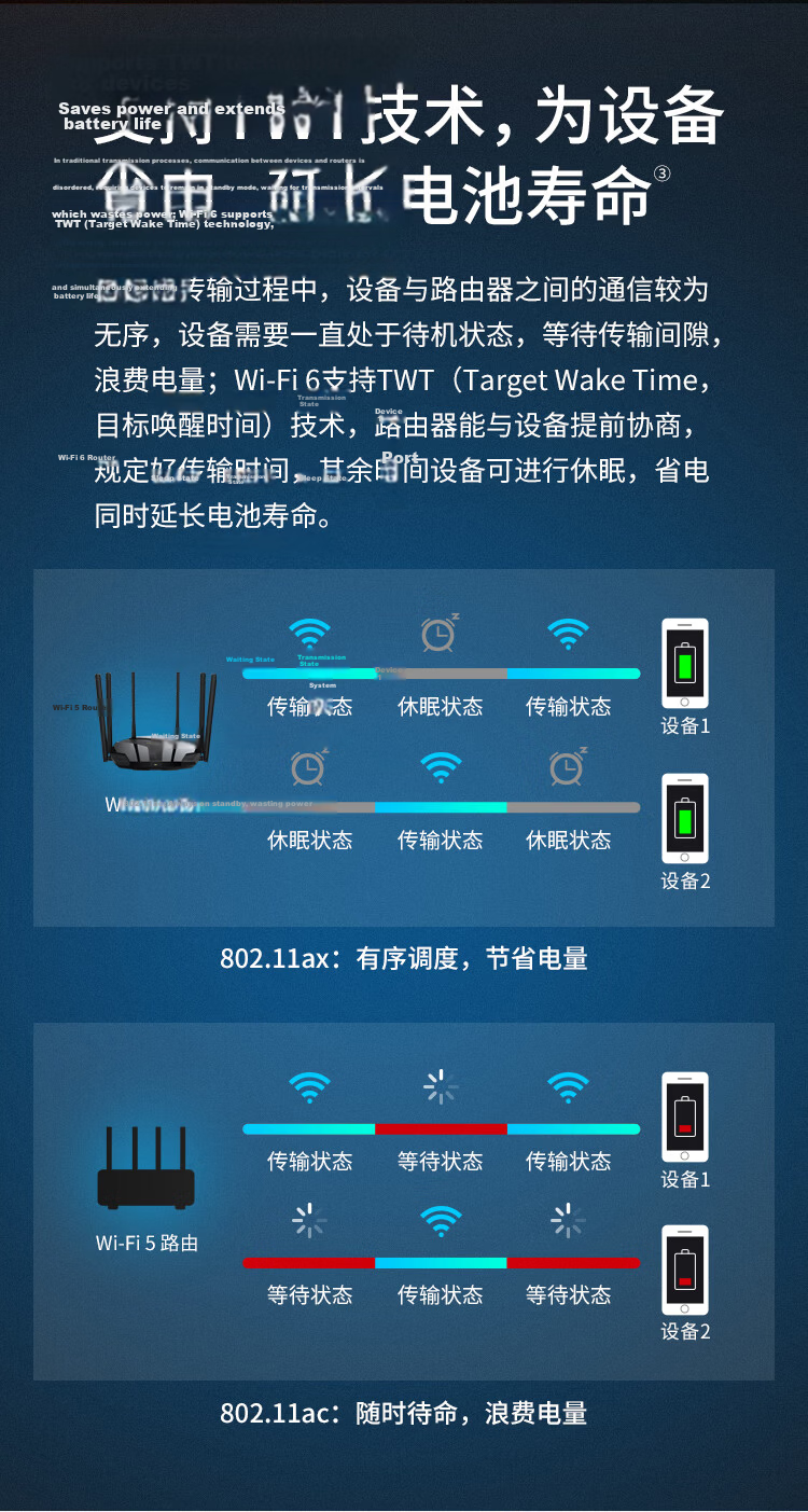 MERCURY Dual Gigabit AC1200 Wireless Router Gaming Router Wall-Penetrating Enhanced Dual-Band Home Gigabit Port 5G Dual-Band Qifeng Router A12G 9