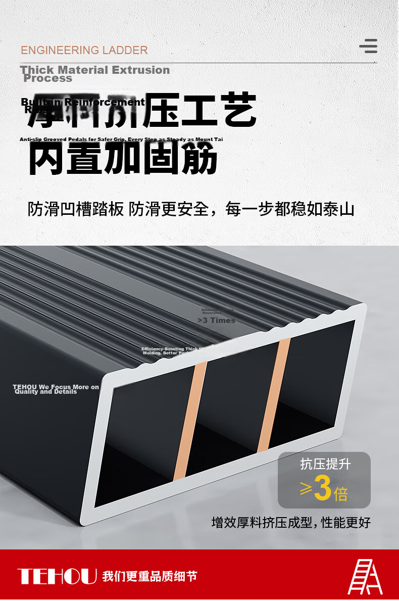 Chuangshuo Folding Household Ladder Aluminum Alloy Engineering Ladder [Three-Step Ladder] Deep Space Gray Reinforced Model 13