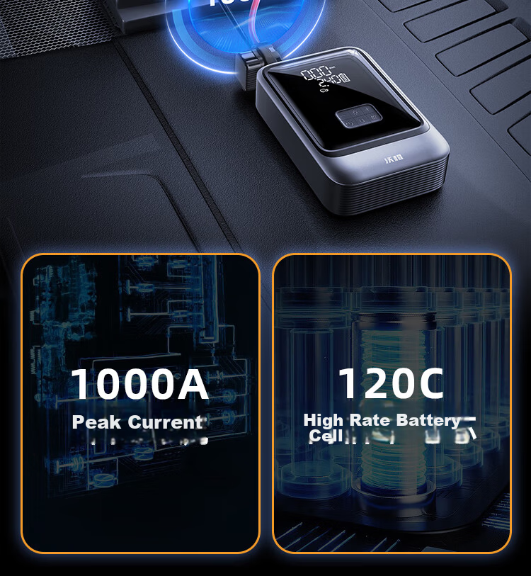 Wocheng Car Emergency Jump Starter Power Supply with Integrated Air Pump, Battery Charger, Inflator, Vehicle S03 18
