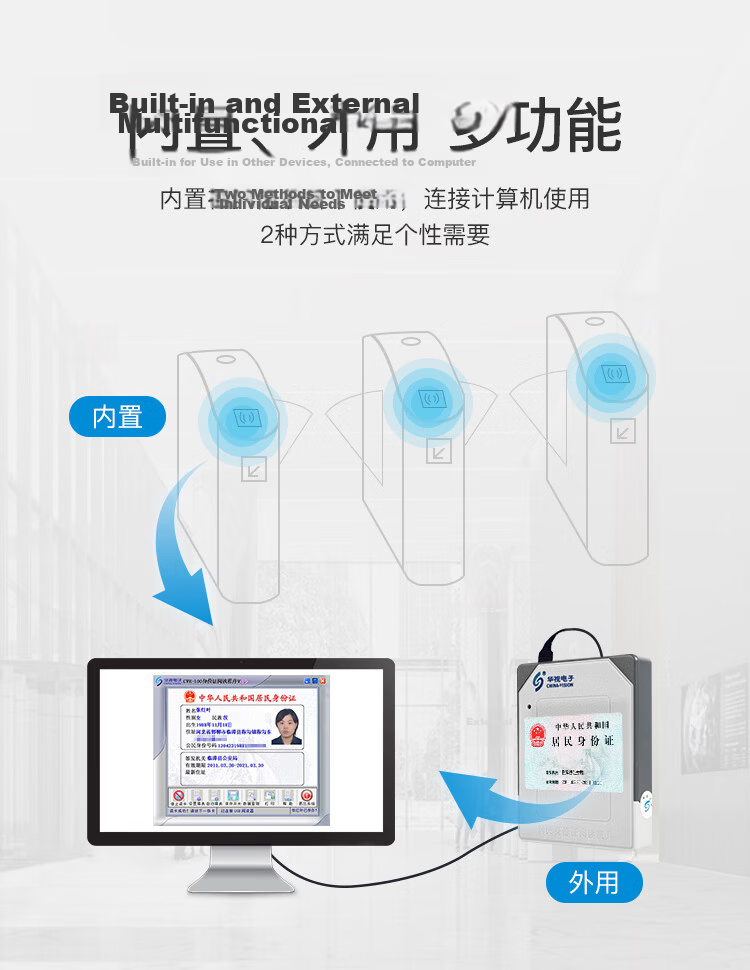 Huashi Electronics Huashi CVR-100N ID Card Reader Identity Card Reader Identity Recognition Device Identity Verification Scanner 4