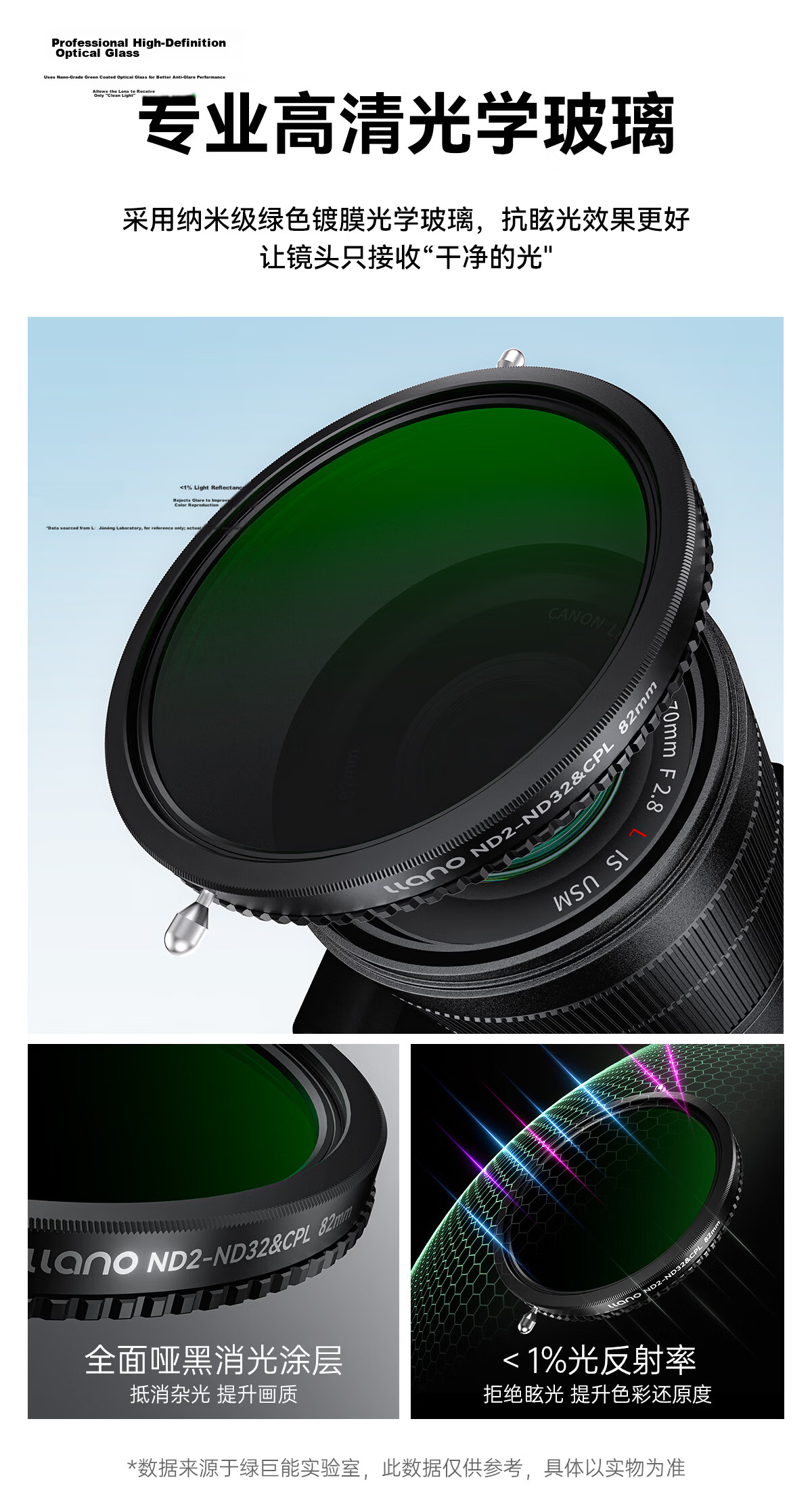 Llano Adjustable ND CPL Polarizer 67mm 2-in-1 Filter ND2-32 Variable Neutral Density 28-Layer Coated Compatible with Sony Nikon vivo X200 Ultra 5