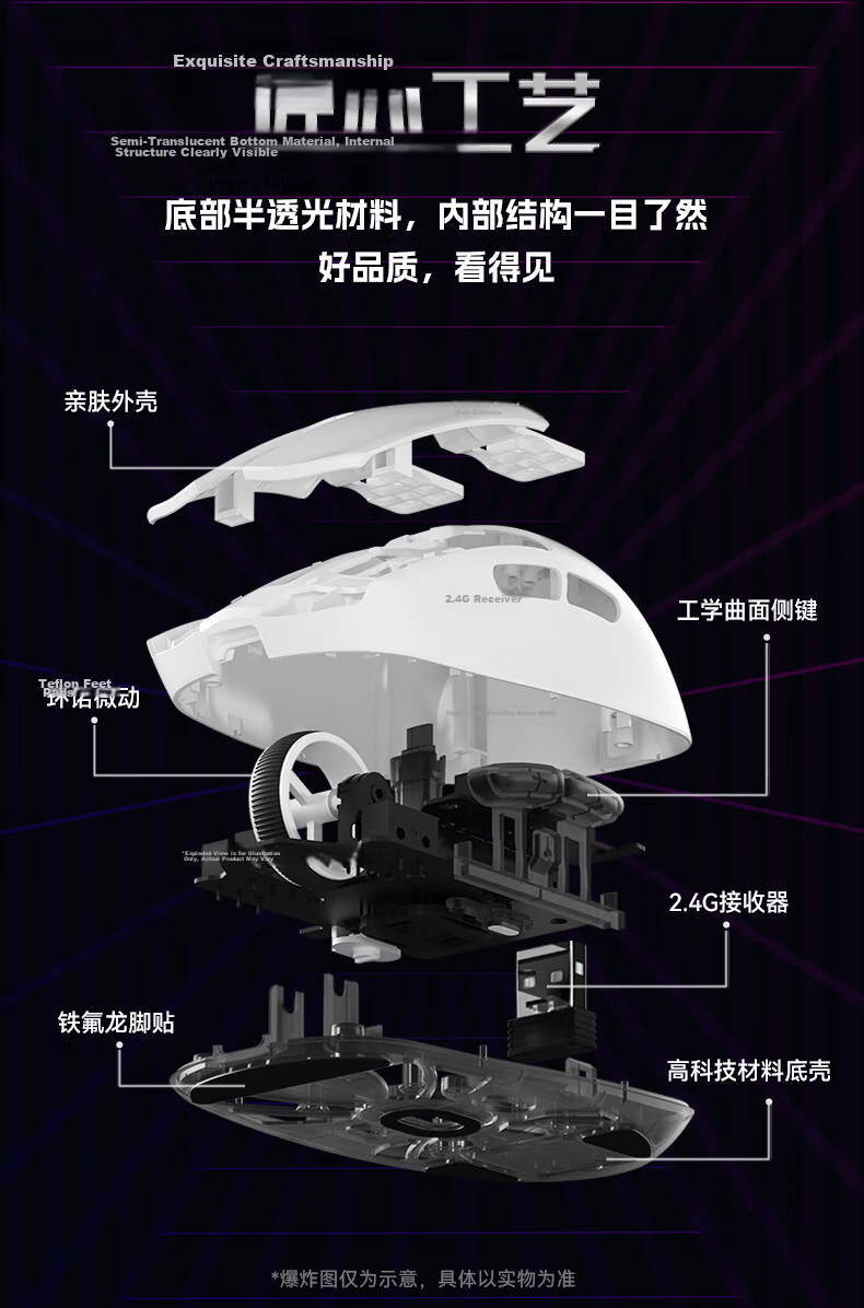 Aigo Youlong GM80 Plus Midnight Wired Wireless Tri-mode Gaming Mechanical Mouse Small Medium Hand Office Bluetooth Rechargeable Ergonomic Mouse 12