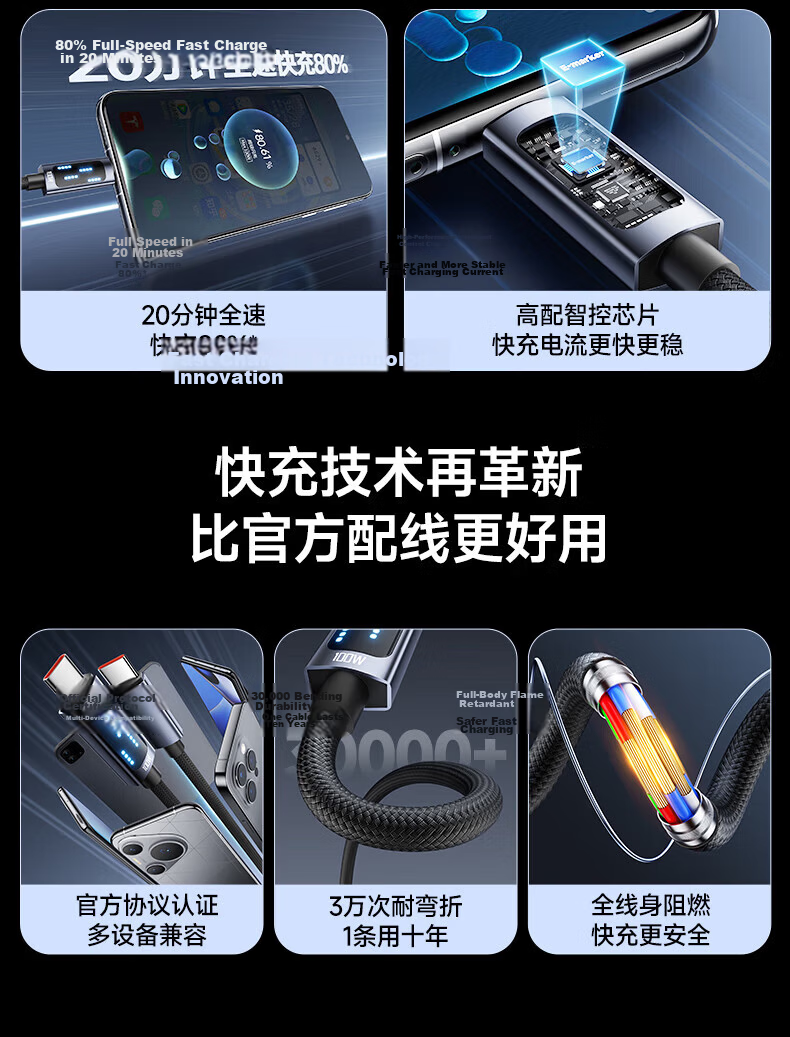 Dual-Head Type-C Data Cable with Digital Display PD 100W Fast Charging Compatible with Huawei Mate70/50/P60 Honor Xiaomi CtoC Android Phone Charging Cable 1m 2
