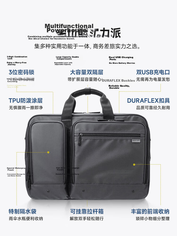 SANWA 15.6-Inch Large Capacity Laptop Bag, Handheld Water-Resistant Backpack, Multifunctional Shoulder Crossbody Bag, 28L 3