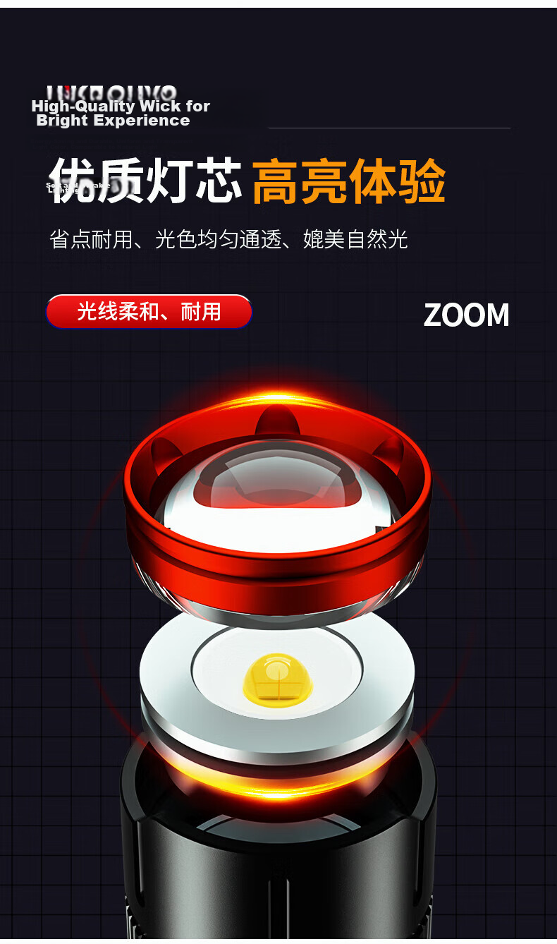 XIAOYEREN High-Intensity Headlamp, Head-Mounted, Outdoor, Long Battery Life, for Fishing, Beach Combing, Hiking, Super Bright, Rechargeable, Construction Site, Small Lighting Lamp 3