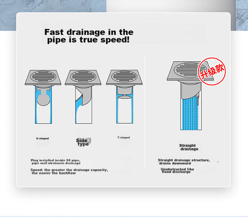 Muvi Kitchen Drainage Three-Way Pipe Odor-Proof Water Purification Multi-Functional Connector 10