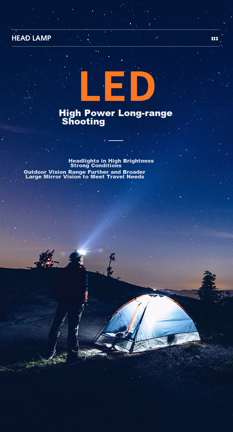 SupFire HL05 LED High-Intensity Headlamp for Night Fishing, Long-Range USB Rechargeable Emergency Outdoor Cycling Mining Lamp Head-Mounted L 5