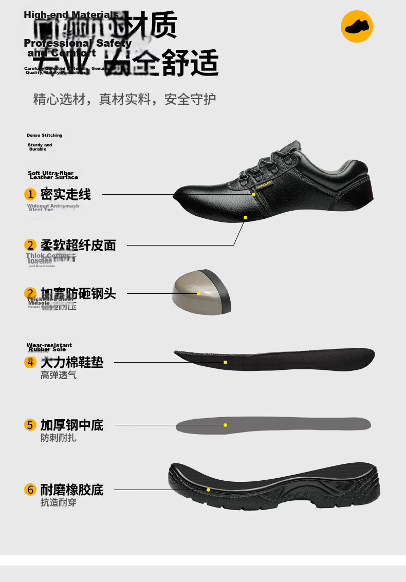 Shierlingzhi Men's Safety Work Shoes Steel Toe Anti-Smash Anti-Puncture Steel Plate Breathable Lightweight Wear-Resistant Oil-Resistant Size 37 3