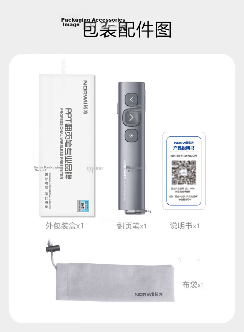 Nuowei Laser Presentation Remote Dual Interface Teacher PPT Clicker Laser Pointer Electronic Pen Black N95 Plus 16