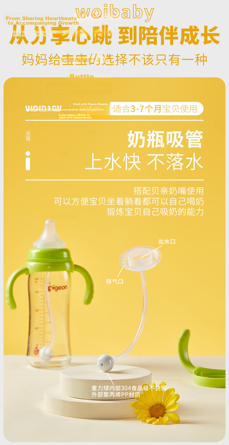 COOKSS Baby Bottle Straw Accessory, Suitable for Pigeon Baby Bottles Third Generation, Wide-Mouth Bottle Handle Brush Combinatio 2