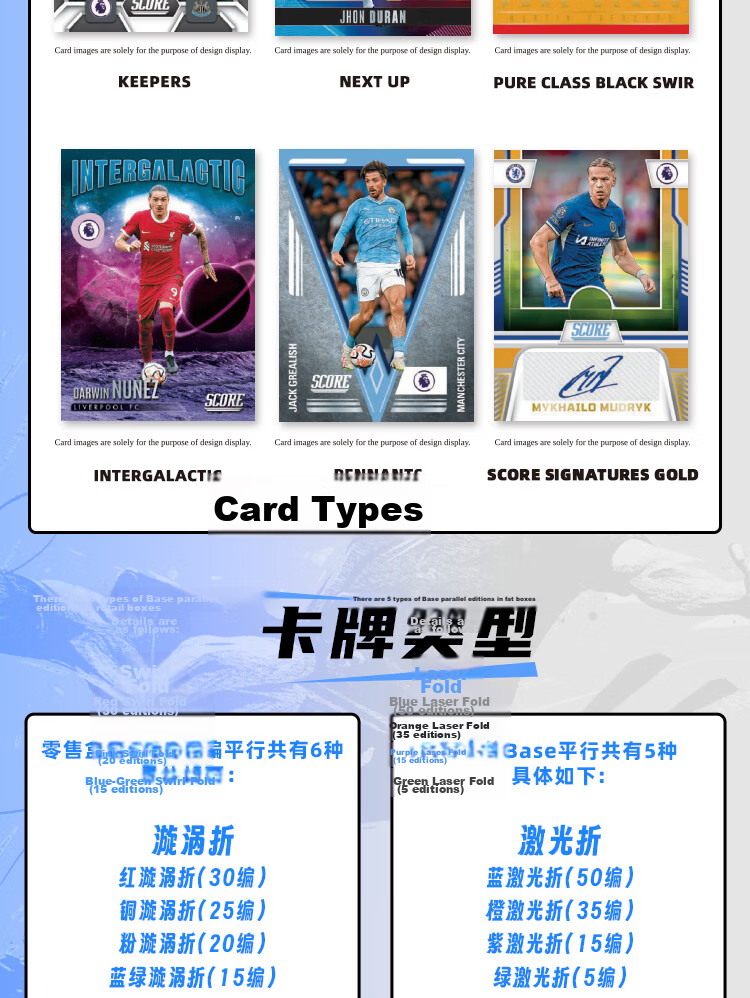 PANINI 2023-24 Score FIFA Series Football Star Card Fat Pack - End Box 6
