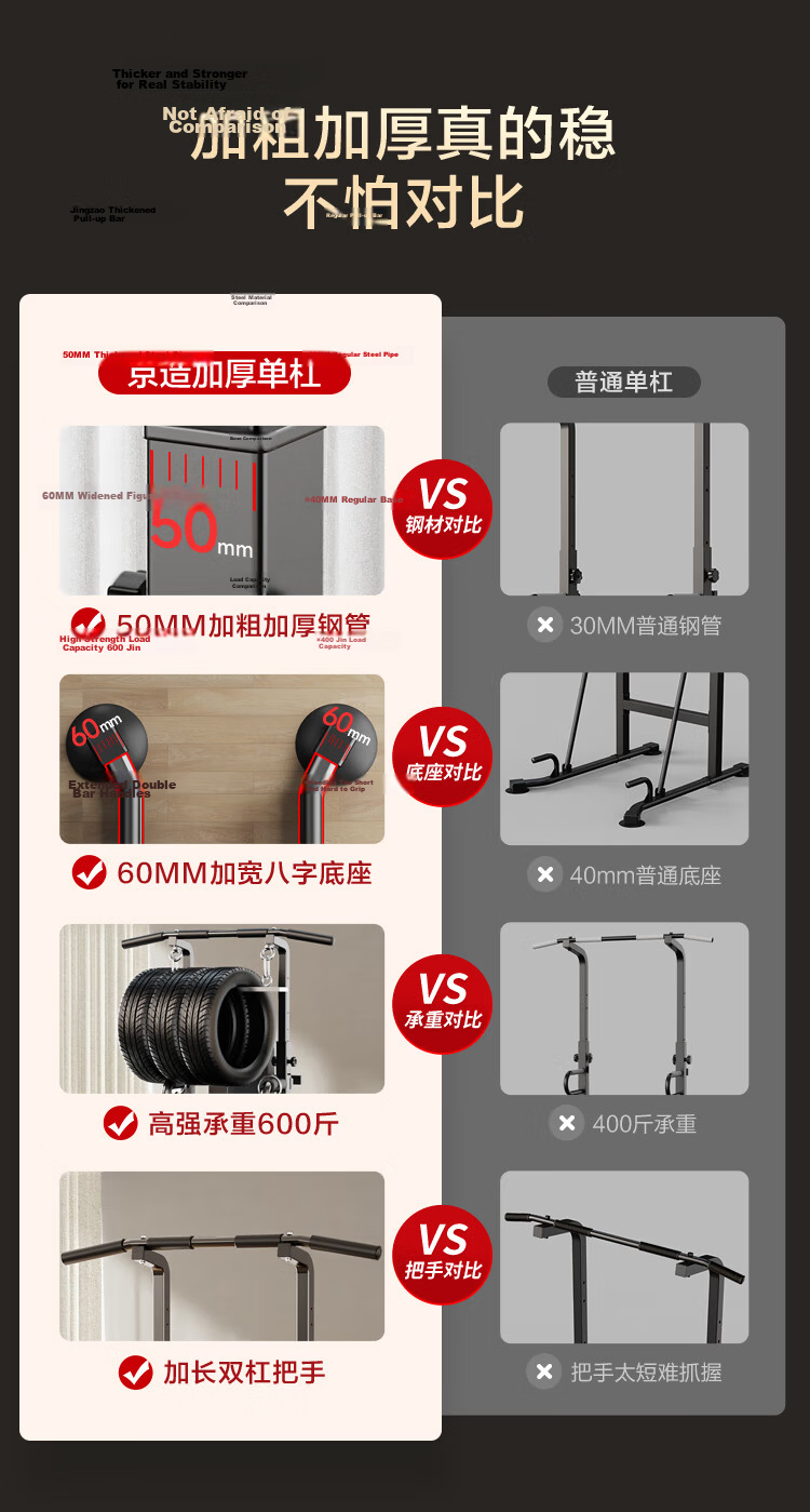 JD Original Home Parallel Bars Trainer, Portable Indoor Single And Double Bars Multifunctional Fitness Equipment for Physical Exercise 4