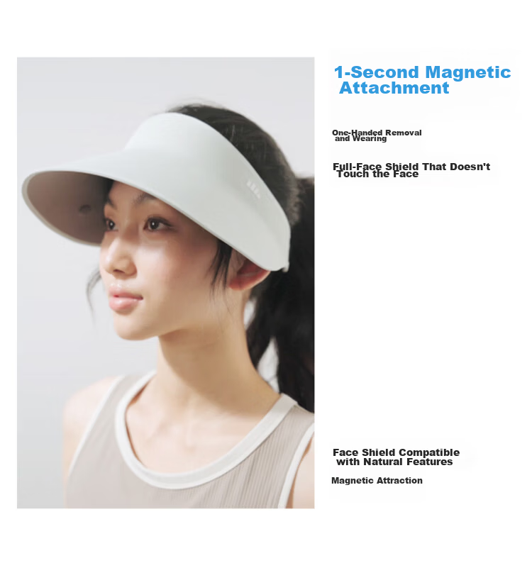 Beneunder Sun Protection Hat for Men And Women, Magnetic Face Shield Full-Face Mask, Portable Visor Cap for Sensitive Ski 9