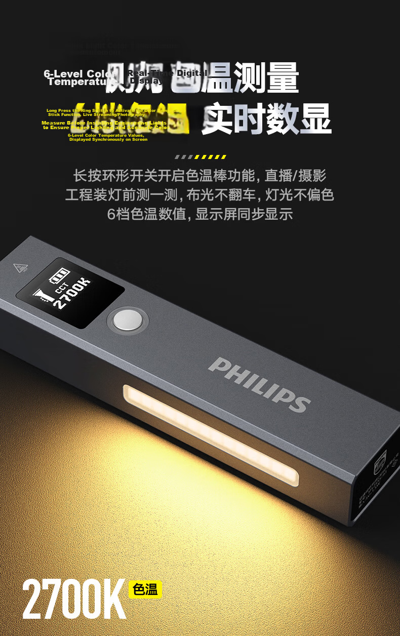 PHILIPS Headlamp High Brightness Long Battery Life Fishing Mountaineering Small Flashlight Outdoor Head-Worn Emergency Light 12