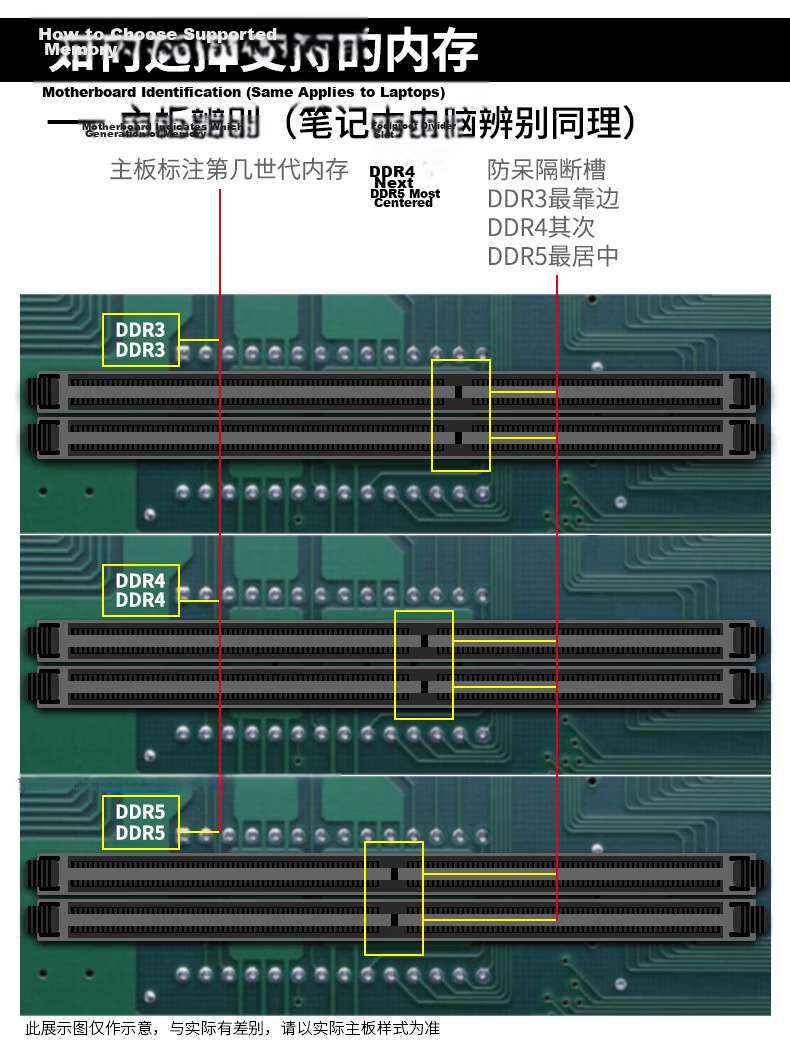 Lenovo 16GB DDR4 2400 Desktop Memory Module 7