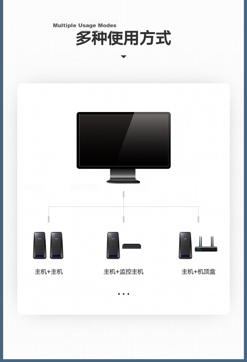 BIAZE VGA KVM Switch 2-in-1 Desktop Laptop Converter Dual Monitor Keyboard Mouse Printer Sharing Device 18