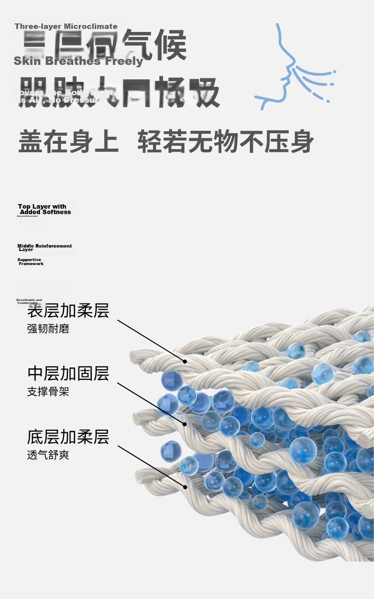 JD Jingzao 100% Cotton Gauze Blanket Machine Washable Towel Quilt Class A Blanket Sunny Blue 1.5x2m 4