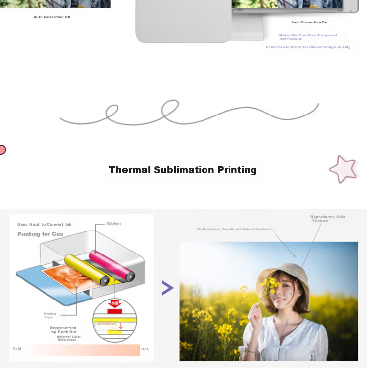 Canon CP1500 Mobile Wireless Photo Printer Home Thermal Sublimation Compact Portable Photo Printer CP1500 White Package 1 15