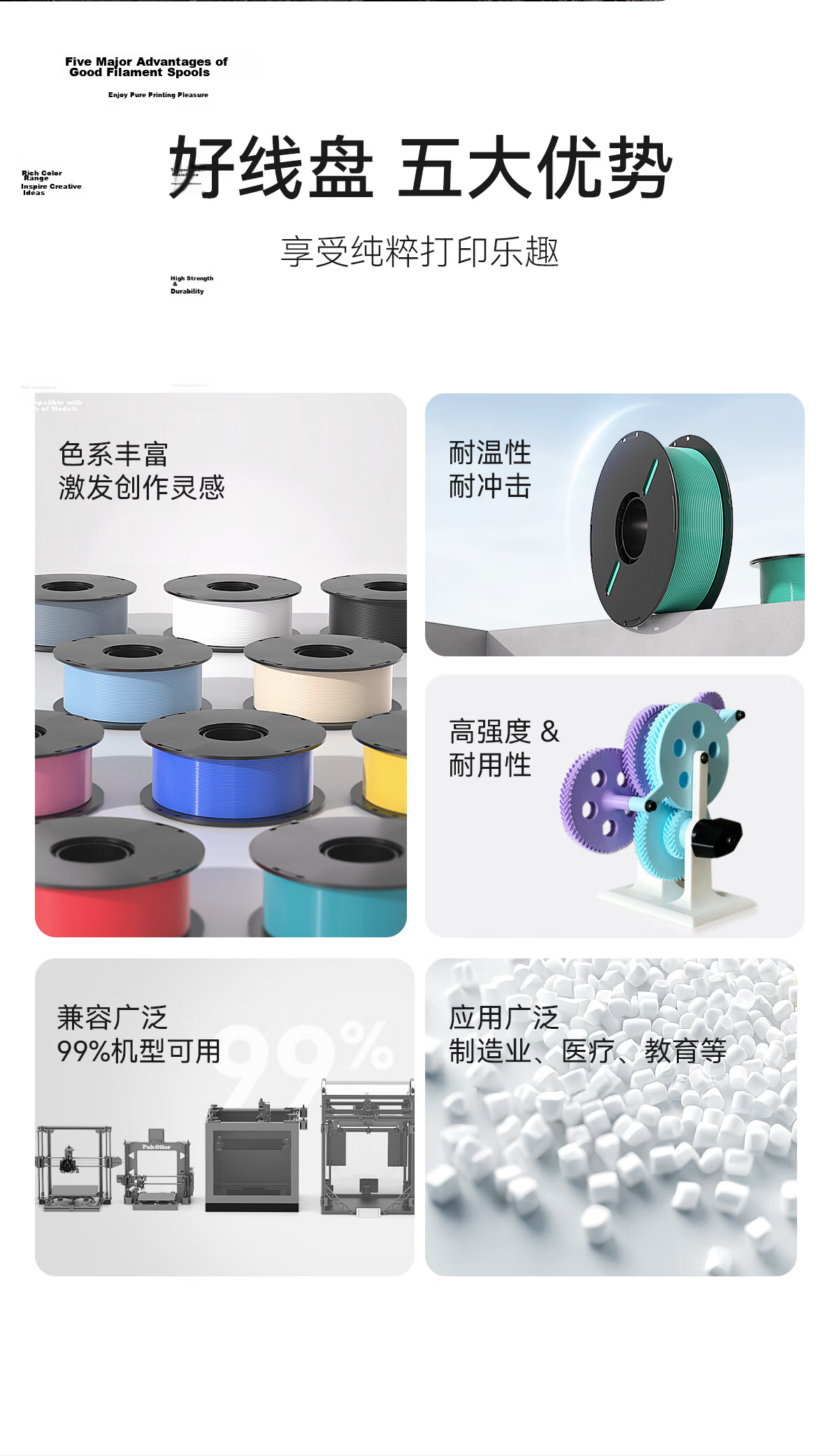 Kaimaier ABS 3D Printing Filament, 1.75mm Diameter, Net Weight 1kg, Low Odor, High Heat Resistance, High Rigidity, Suitable for Tuozhu P1 Series/Inventor QIDI/Aileku, White Color 2