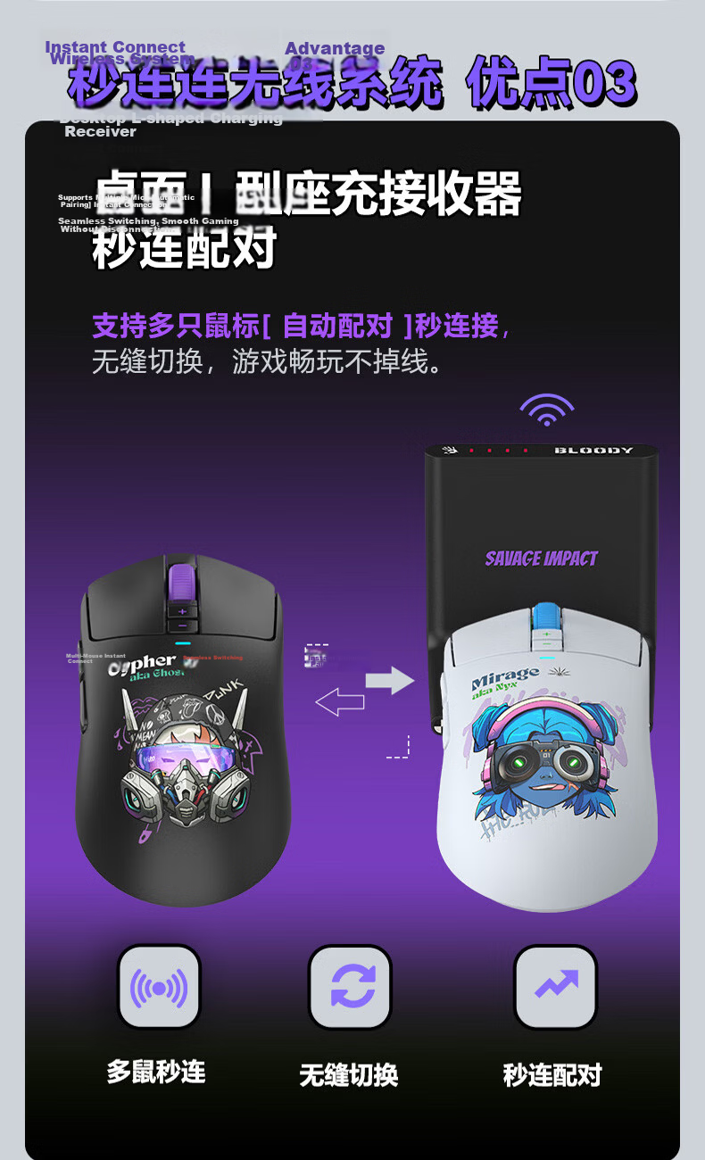 A4TECH R73ProDuo Large Right Wireless Mouse Gaming Mouse E-Sports Mouse 3395 Wireless Mouse with Charging Dock, Wild Tribe, Phantom Hacker, Wireless 7
