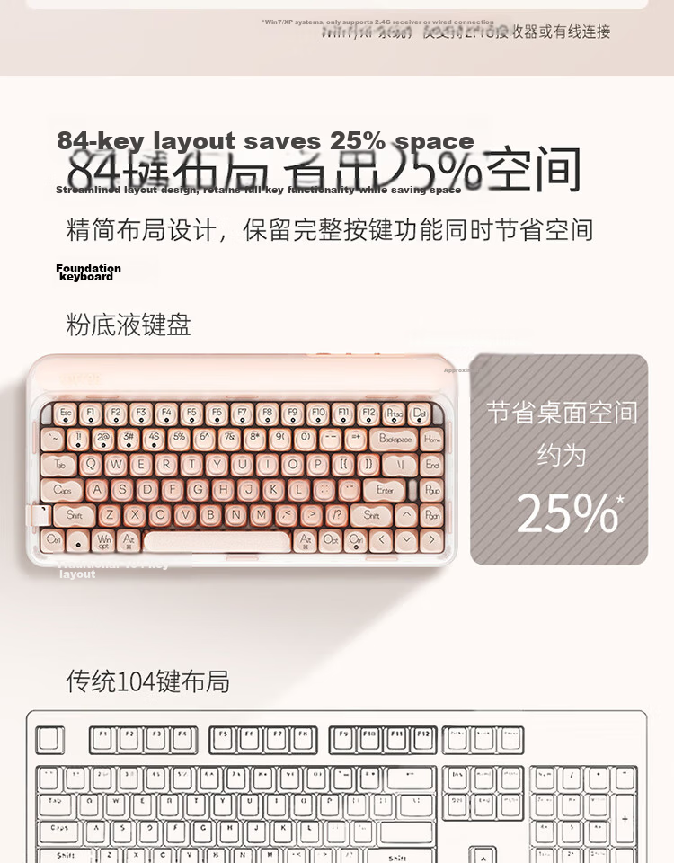 LOFREE EH121 Foundation Liquid, Sugar Bean Three-Mode Digital Keyboard, Bluetooth Mini Keyboard, Calculator, Suitable for Finance And Office Use 13