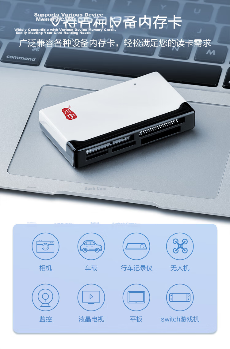 Chuanyu Multi-Functional All-In High-Speed Card Reader Supports SD/TF/CF/XD/MS/M2 Memory Cards for DSLR Cameras, Smartphones, Dash Cams And Storage Devices 5