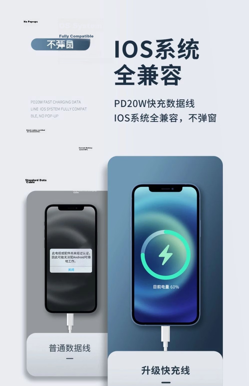 Trendsetter, Compatible with Apple 17/16/15 Data Cable, Charging Cable 2 Meters, PD Fast Charging, IPhone 16/15/plus/pro/15ProMax, Phone And Tablet Dual Type-C Charger Cable 8