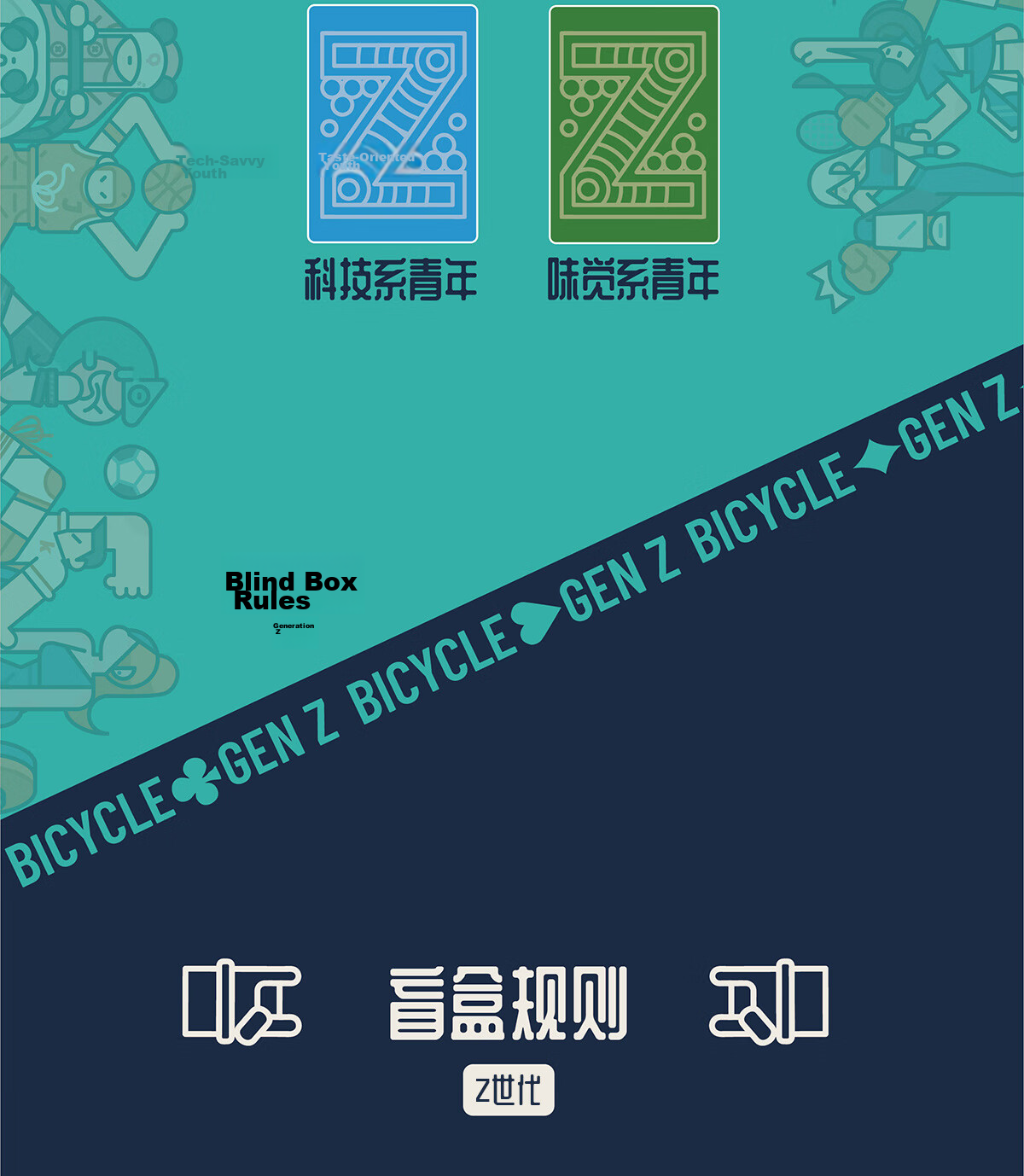 BICYCLE Playing Cards, Trendy Blind Box Series, Weather-Desire Explosion Playing Cards, 1 Deck 5