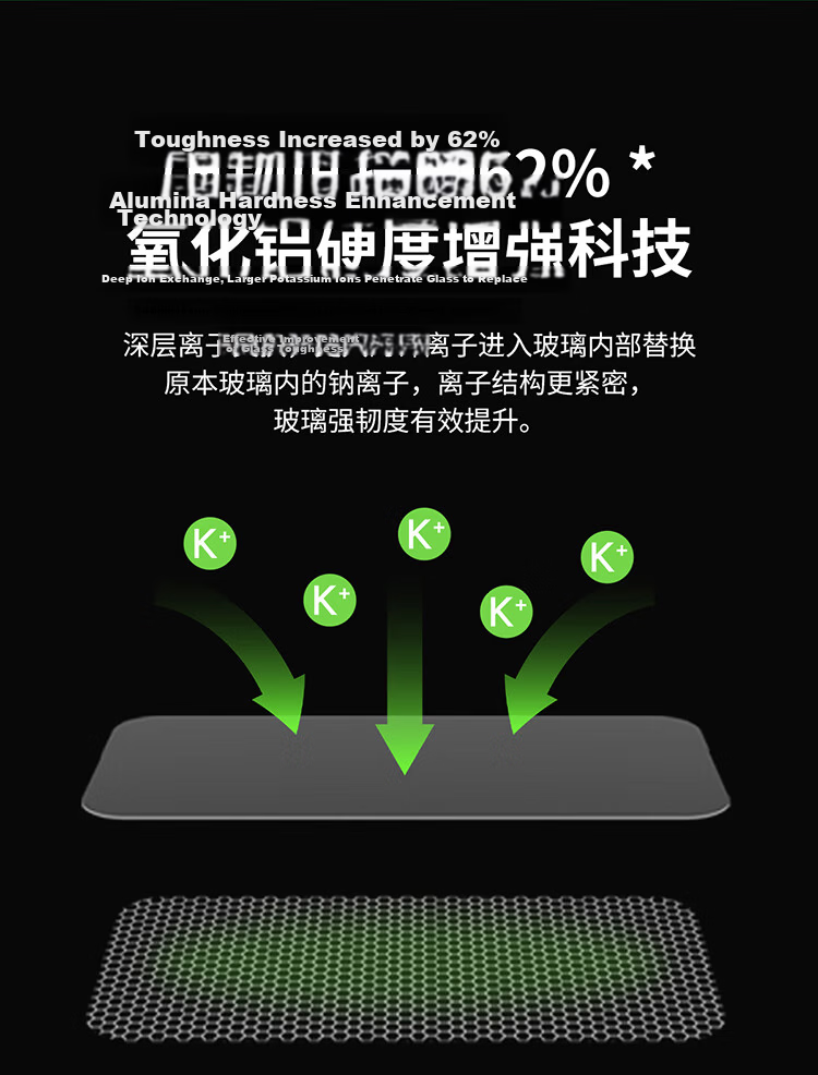 BELKIN Apple iPhone 16 Pro Max Tempered Glass Screen Protector AR Anti-Glare Flagship Edition 8