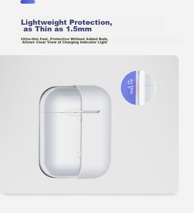Masentek Earphone Protective Case for Apple AirPods Pro 3rd Generation Bluetooth Earbuds Charging Case, Ultra-Thin Soft TPU Dustproof and Shockproof Transparent Cover for 1st, 2nd, and 4th Generation 6