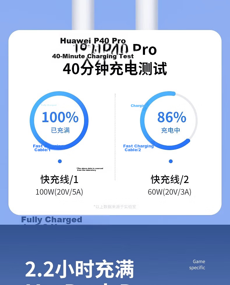Nengshi Dual-Head Type-C Data Cable, Apple 16 Charging Cable, 100W Fast Charging, Suitable for IPhone15/16Pro, Huawei, Xiaomi Laptops, Dual PD Mobile Phone Charging Cable, 1 Meter 6