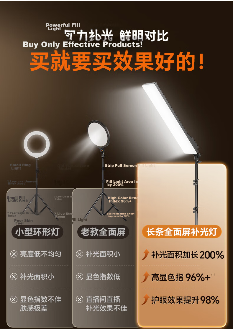 Yangfeisi 90W Linear Contour Light LED Photography Top Light Soft Beauty Fill Light for Live Streaming Studio Indoor Jewelry Photography 1