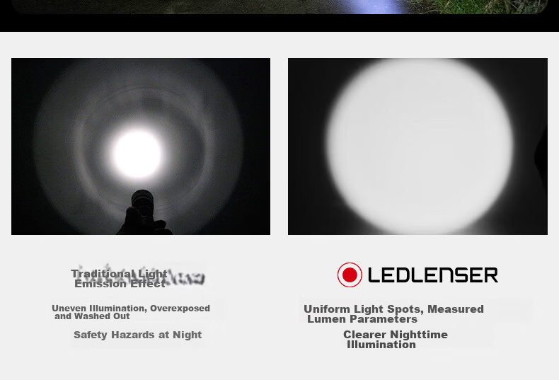 LED LENSER Germany High-Power Flashlight P7R Long Battery Life Ultra-Bright Military Rechargeable Outdoor Lighting Waterproof Zoom for Hiking Diving 5