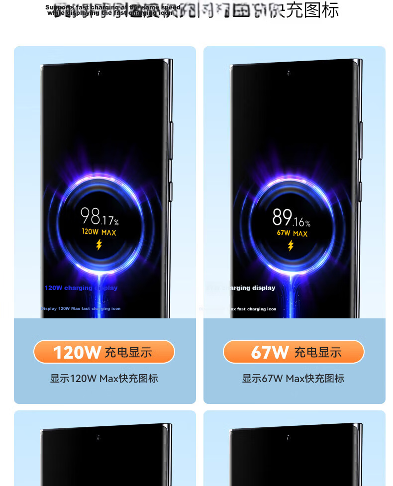 Shishan Compatible Data Cable Type-C Charging Cord Fast Charging Cable for S23 Ultra/W24/W23/Z Fold5/4/3/S22+/S21/A54/A53/A90/note 4
