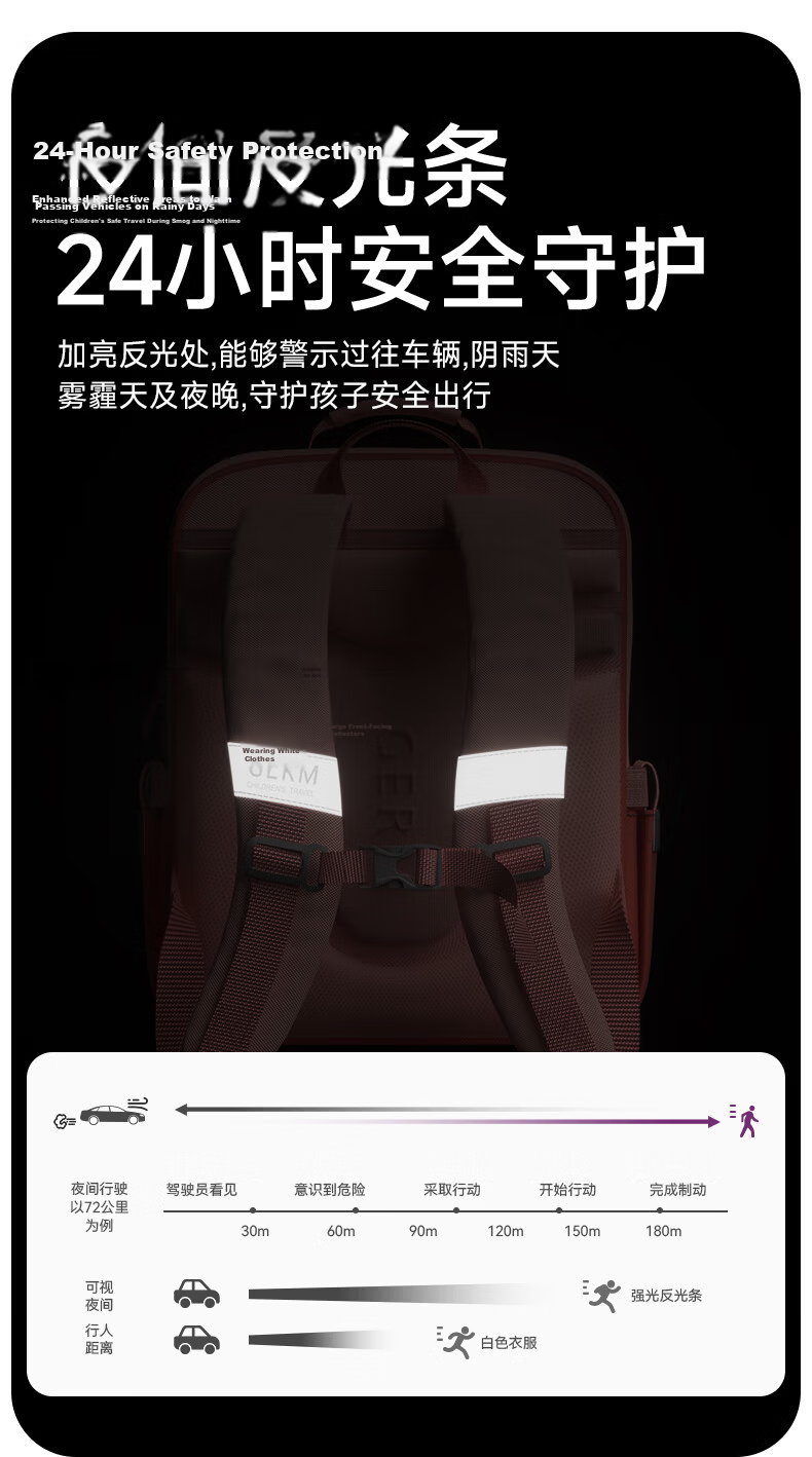 Germ Children's Backpack for Primary School Students, Lightweight for Grades One to Six, Large Capacity Schoolbag for Boys And Girls, Pink Cherry 12