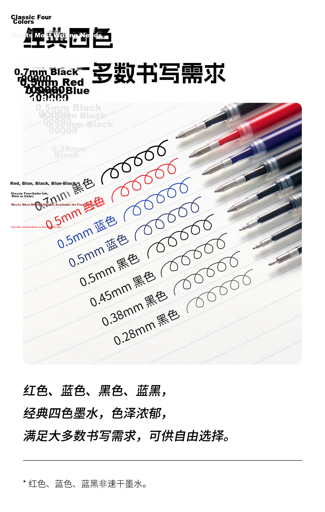 KACO Large Capacity Neutral Pen Refills, 0.5mm, Blue-Black (Bullet Tip), 5 Pieces in OPP Bag 10