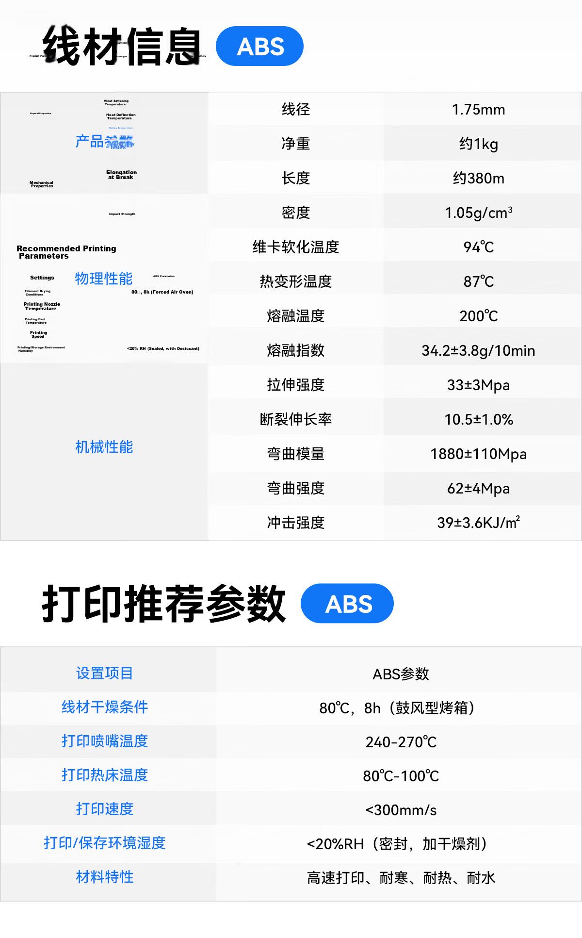 Caige 3D Printing Filament ABS 1.75mm Compatible with Tazhu, Creality, Elegoo, Zongwei Cube, Aurora Erwo 3D Printer Filament White 1kg 11