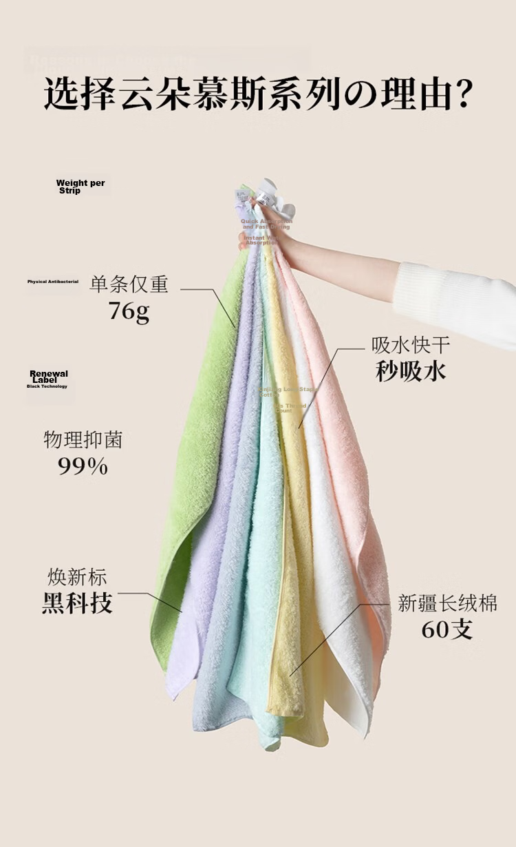 UCHINO Cloud Mousse Unbleached Pure Cotton Towel, Soft And Absorbent, for Face Wiping And Hot Compress, Pro Series, Pack of 2, Size M8 2