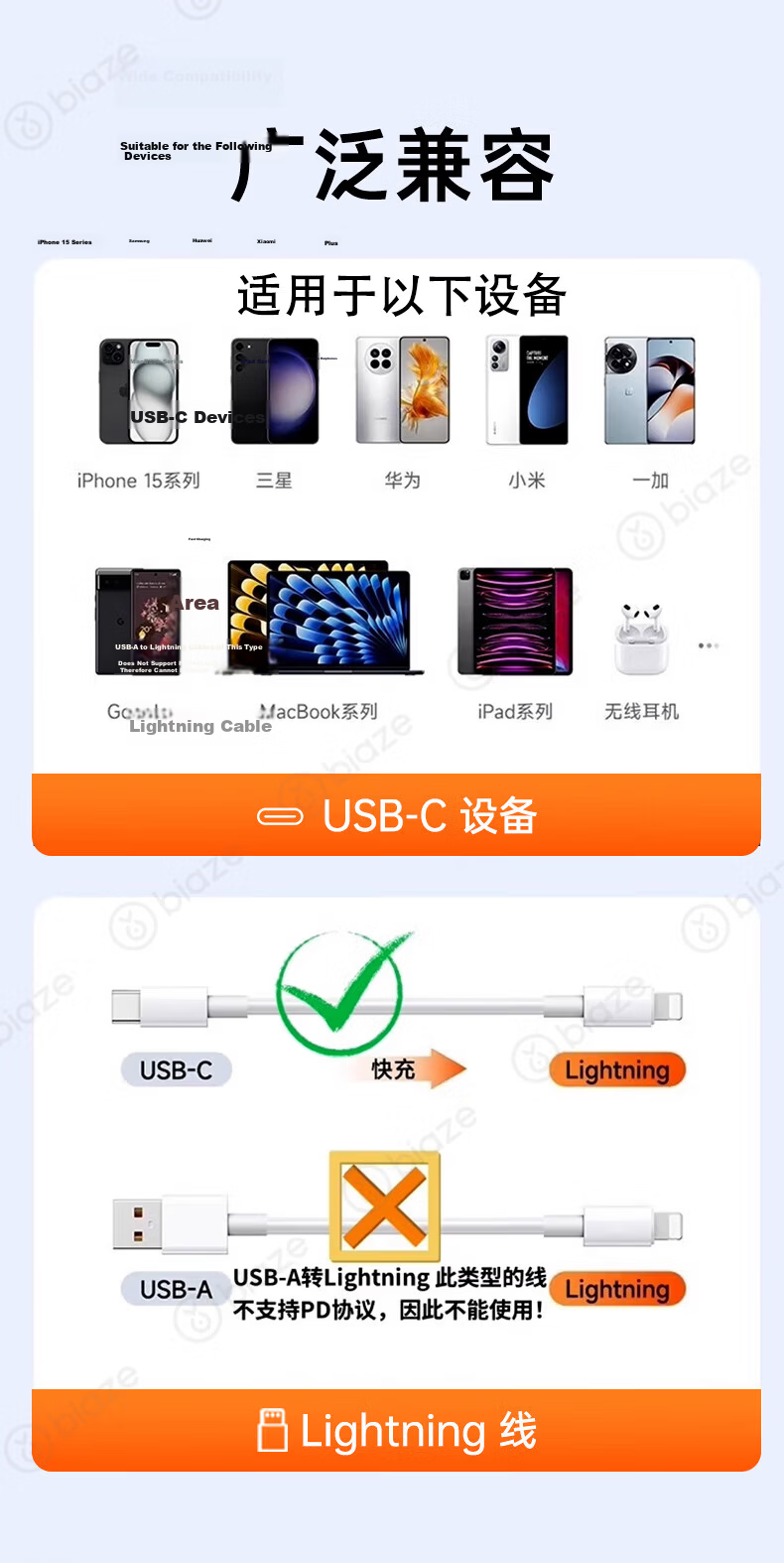 BIAZE Type-C Adapter/PD35W/20W Fast Charging Head, Lightning to Type-C Converter, Compatible with Apple 15/16 Charging Cable, P72 12