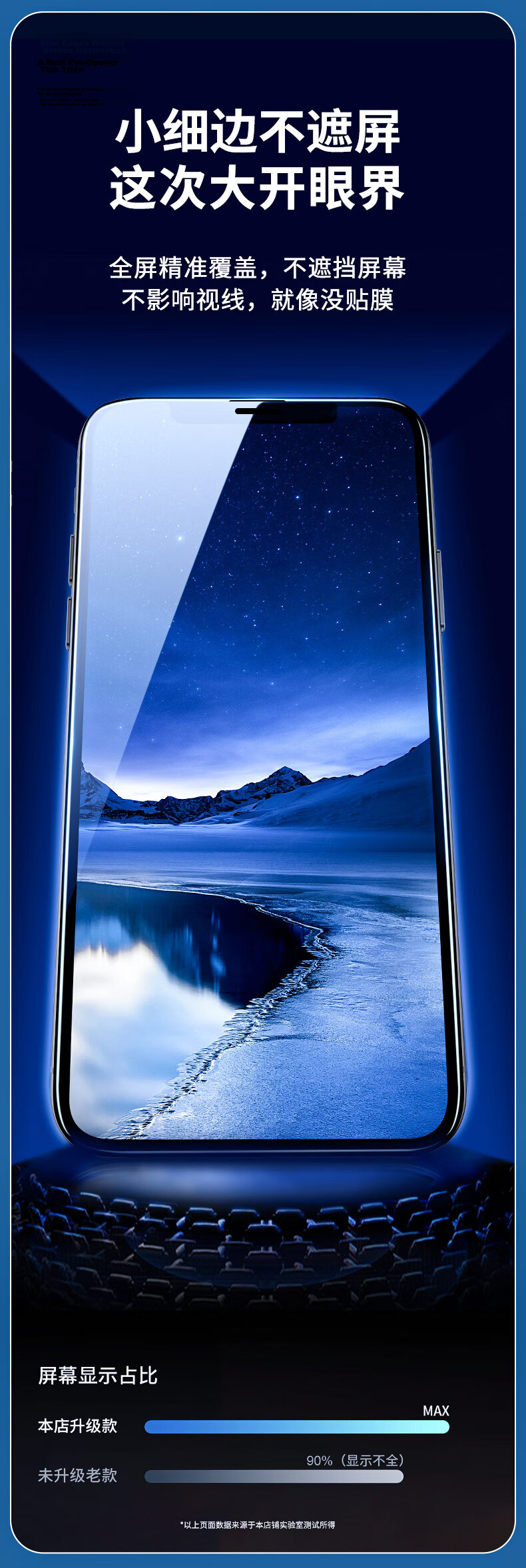 KOOLIFE iPhone 15 Pro Tempered Privacy Screen Protector, Dust-Free Installation, Corning Glass, Ultra-Thin, Drop-Resistant, Anti-Fingerprint 12